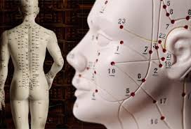 A Visual Guide To Acupuncture