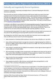 Canterbury Clinical Network Website Primary Health Care Report