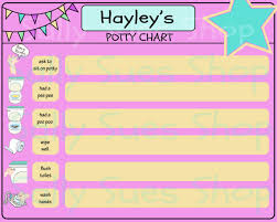 Toddler Potty Chart Ideas Tiyan Teampeyton Com