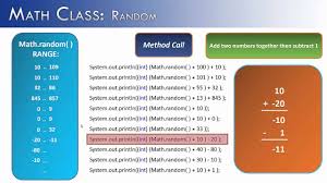 math cl part 3 random method java