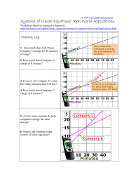 Warm Up Systems Of Linear Equations