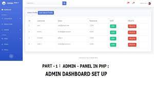 admin panel in php