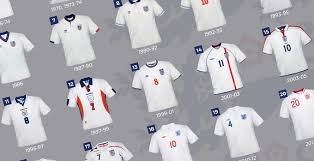 England retro football shirt 1990 mens home & away kit with player name printing. Full England Home Kit History 1966 2018 What S To Come In 2020 Footy Headlines