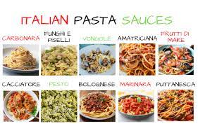 Different Types Of Pasta Dishes Names gambar png