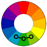 Color Harmonies Complementary Analogous Triadic Color Schemes