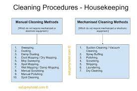 cleaning procedures in hotel housekeeping