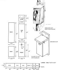 Birdhouse And Nest Box Plans For