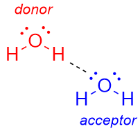 What Is A Hydrogen Bond Acceptor And Donor Chemistry