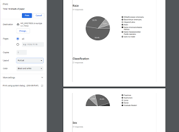 I Have A Google Form That I Want To Print The Pie Charts And