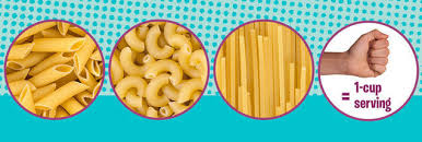 If you've been lucky enough to visit italy, you may have noticed that a serving of pasta is a bit smaller there you'll see that number on most nutritional labels and it's the most sensible to go by. How Much Is A Serving Of Pasta Hungry Girl