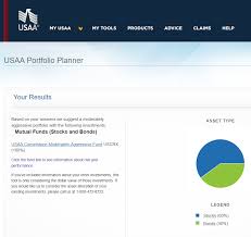 Usaa Brokerage Review Usaa Investments Account Review 2019