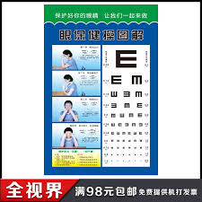 get ations cl clroom furnishing paintings eye exercises eye chart eye exercises eye exercises ilrated poster wall stickers