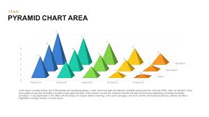 Pyramid Area Chart Template For Powerpoint And Keynote