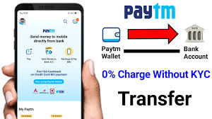 paytm wallet to bank transfer without
