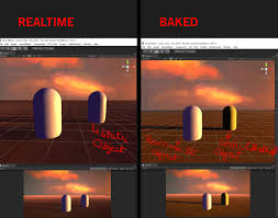 Baked Lighting Shadows Different From Dynamic Lighting