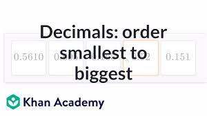 Comparing Decimals Ordering From Smallest To Biggest Decimals Pre Algebra Khan Academy