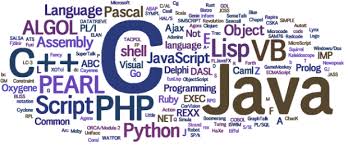 Ready to be used in web design, mobile apps and presentations. Top 5 Programming Language To Learn