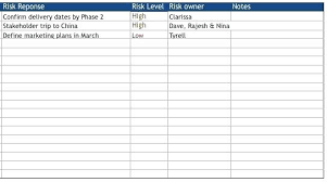 Project Register Template Excel Risk Spreadsheet Check Templates