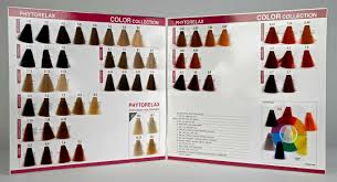 Tigi Color Chart Tigi Copyright Colour Shade Selector