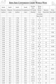 Diamond Size Chart Google Search In 2019 Diamond Sizes