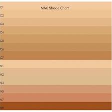 mac color chart makeupandbeauty com