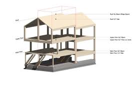 structural study for a mass timber