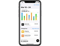 Great ideas for getting more from your apple watch. Apple Card Doesn T Support Exporting Data To Financial Apps Macrumors