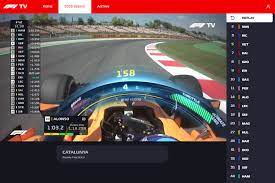 Select game and watch free formula 1 live streaming! Inside Line F1 Tv Great Idea And Lots Of Potential Grand Prix 247