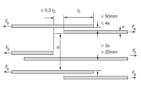 slab reinforcement details structural