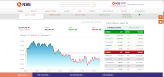 best charting websites 6 stock chart