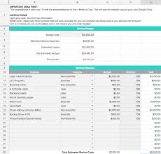 How To Create A Startup Budget Free Business Budget Template