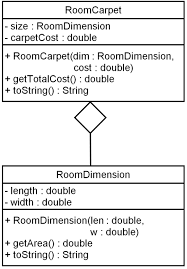 solved carpet calculator 6th edition