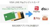 paypay モール 店,三井 住友 銀行 デビット カード 暗証 番号,nhk 語学 ダウンロード できない,アップル id 生年 月 日 無効,