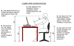 Start studying ergonomics and computers. Ergonomic Factors