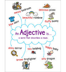 Anchor Chart Adjective By