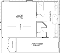 bedroom closet dimensions a size guide
