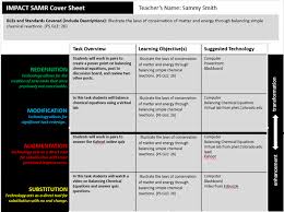 Balancing Chemical Equations