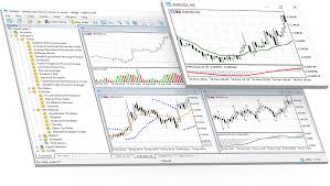 Charts In Metatrader 5 Trading Platform For Forex And Stocks