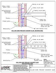 precast hollow core plank parallel to