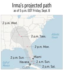 The Latest Irma Regains Strength To