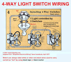 Light switch wiring diagram of a ceiling light to a light switch using 3 conductor cable to the switch. How To Wire A Light Switch Simple Switch 3 Way Light Switch 4 Way Light Switch Wiring
