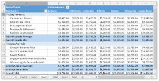 total fields in a pivot table