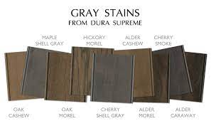 More vibrant colors can be used for your kitchen island, but like cabinets, you'll want a color that will endure for a number of years even if you change the wall color at some point. The Popularity Of Gray Continues To Grow At Dura Supreme Cabinetry Dura Supreme Cabinetry