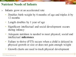 Chapter 17 Life Cycle Nutrition Pregnancy Through Infancy