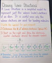 Drawing Lewis Structures Chart Chemistry Lessons