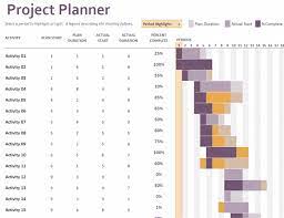 gantt project planner
