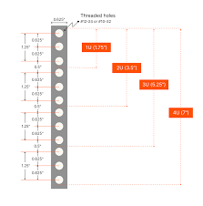 server rack sizes