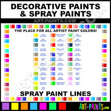 Spray Paints Aerosol Decorative Graffiti Art Paints