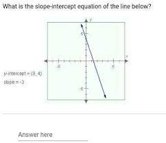 The Slope Intercept Equation Of