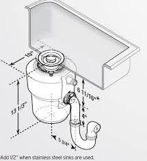 insinkerator to fit drain pipe